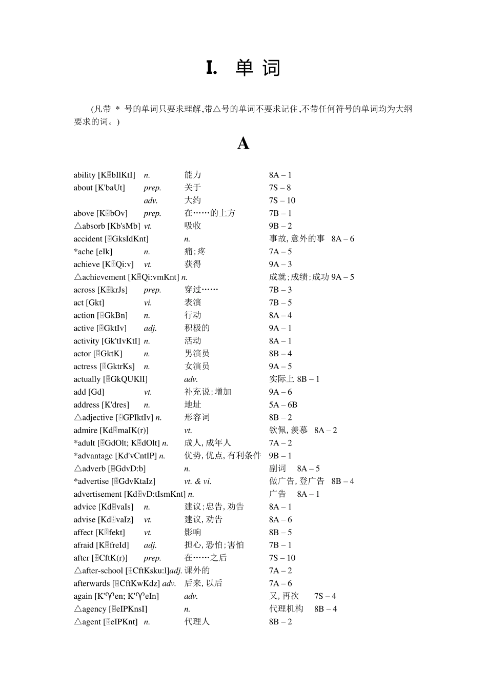 初中英语词汇大全_第1页