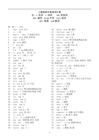 初中英语词汇表(人民教育出版社)