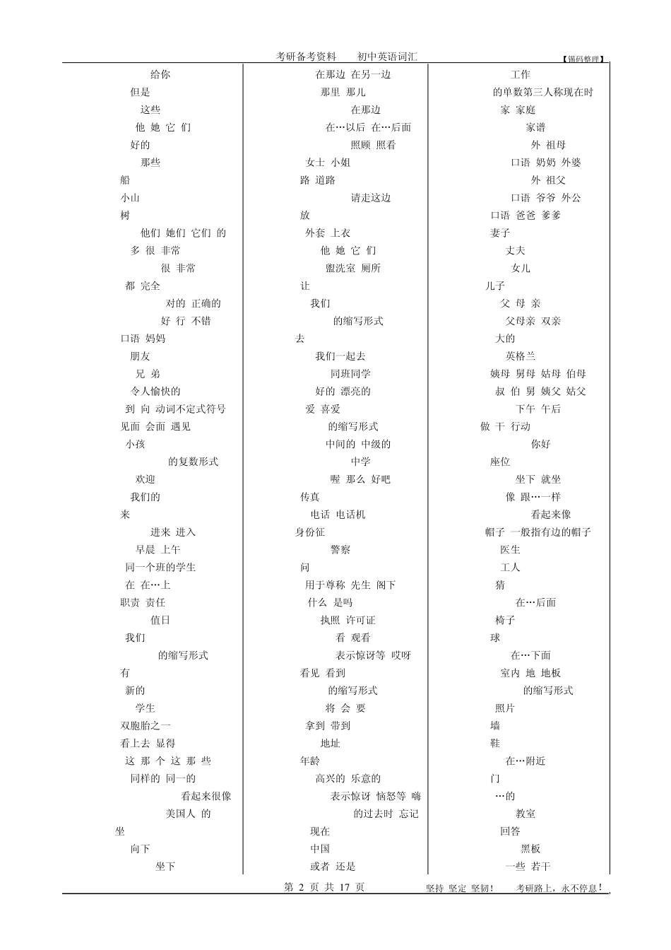 初中英语词汇表_第2页