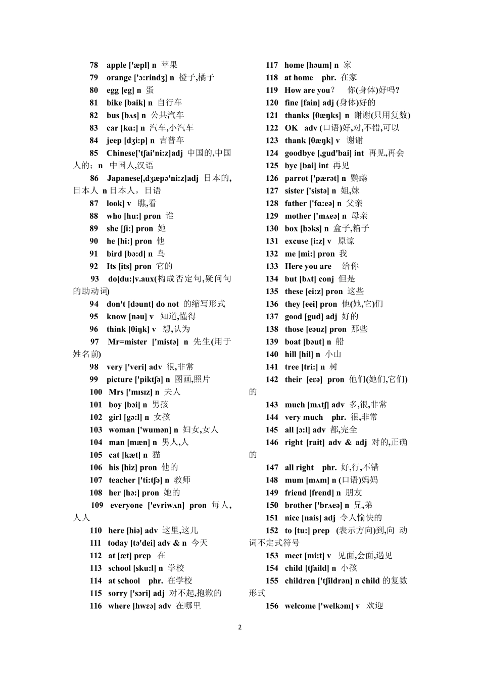 初中英语词汇表乱序版_第2页
