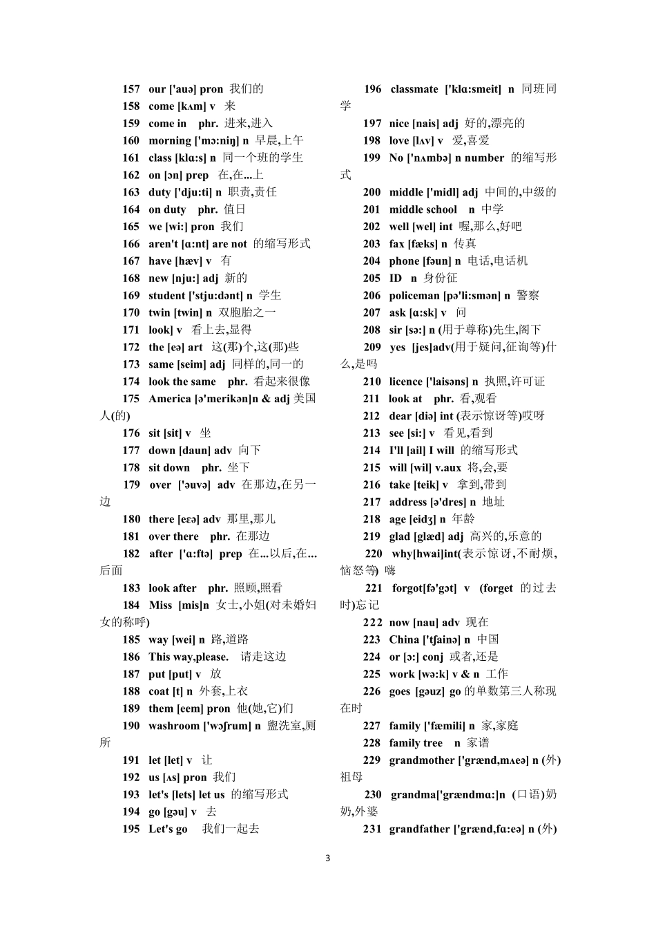 初中英语词汇表乱序版_第3页