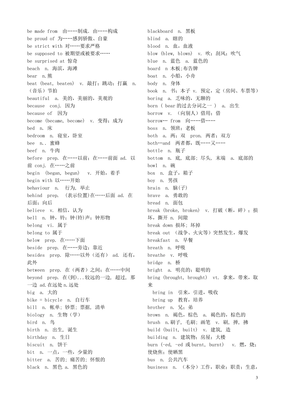初中英语词汇表及翻译_第3页
