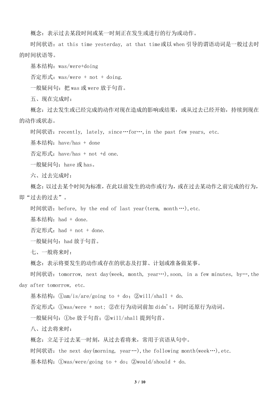 初中英语译林出版社知识总结_第3页