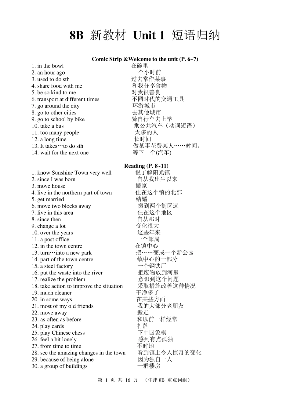 初中英语译林版八下各单元短语_第1页