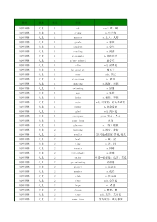 初中英语译林版单词表