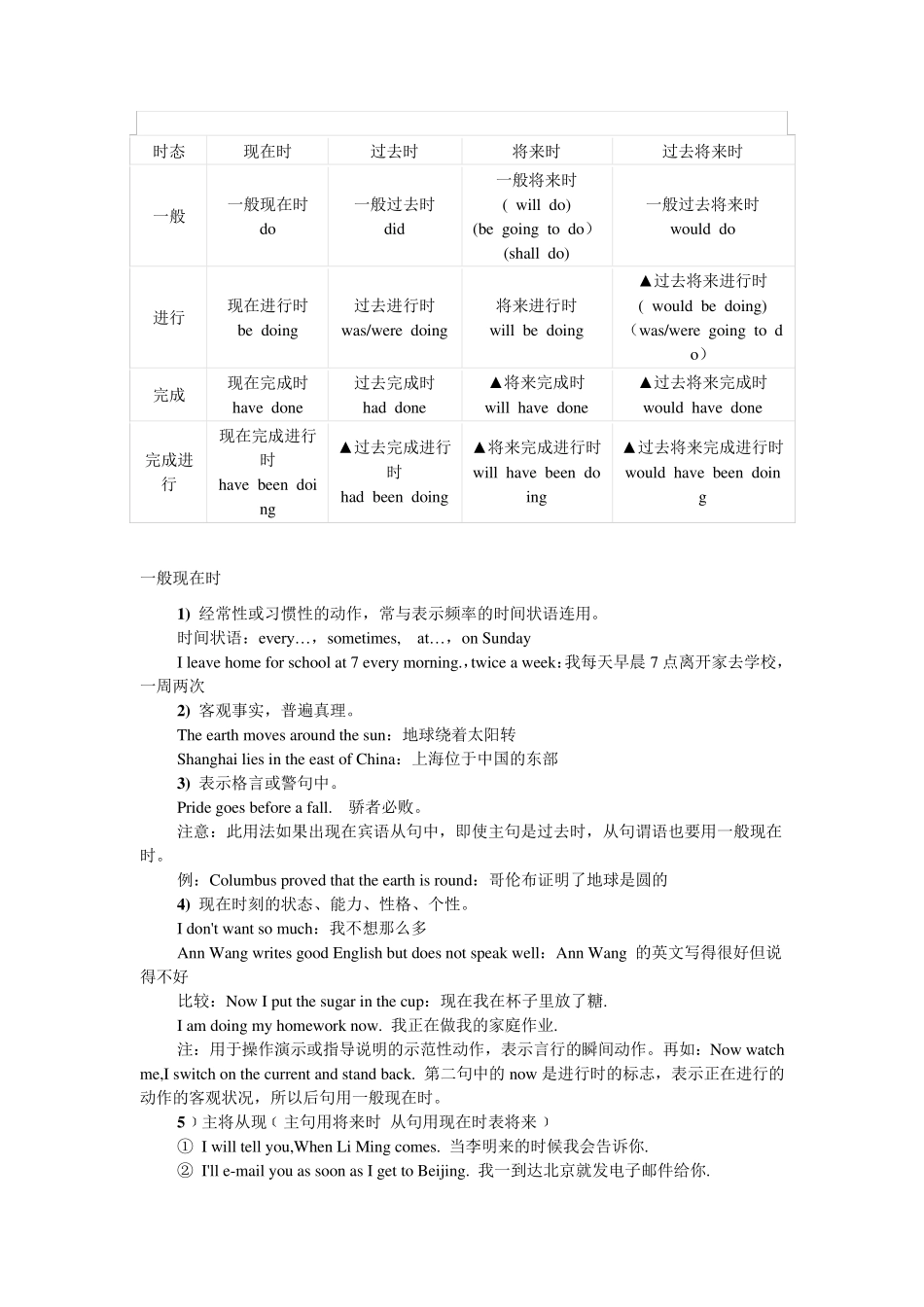 初中英语语态_第3页
