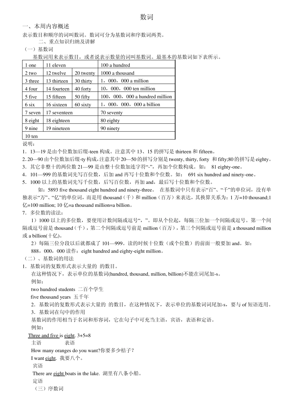 初中英语语法4数词_第1页
