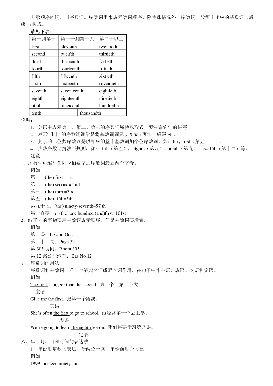 初中英语语法4数词_第2页