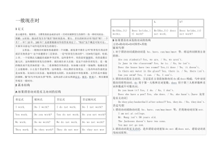 初中英语语法_一般现在时练习题