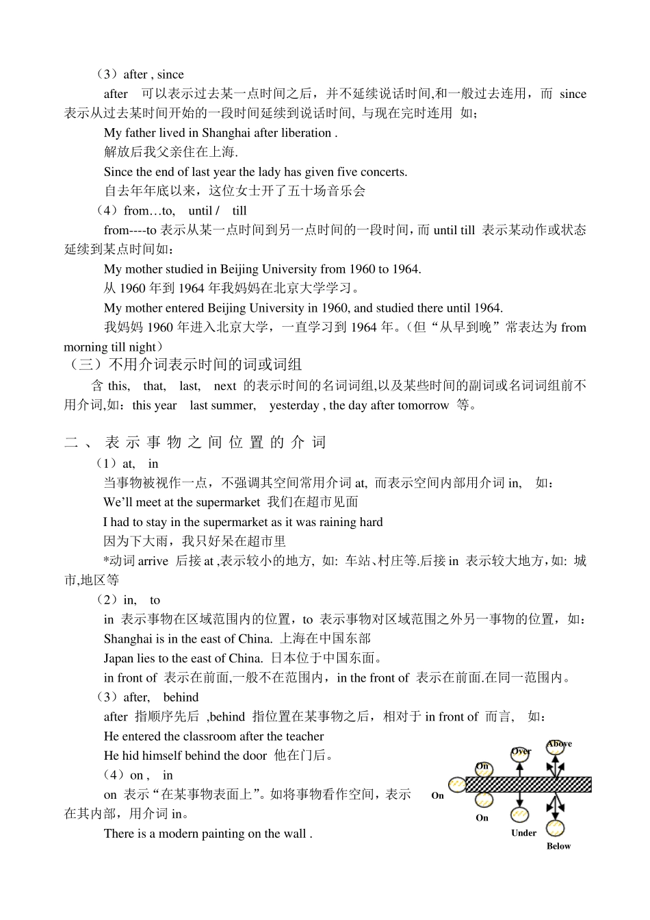 初中英语语法——介词部分_第2页