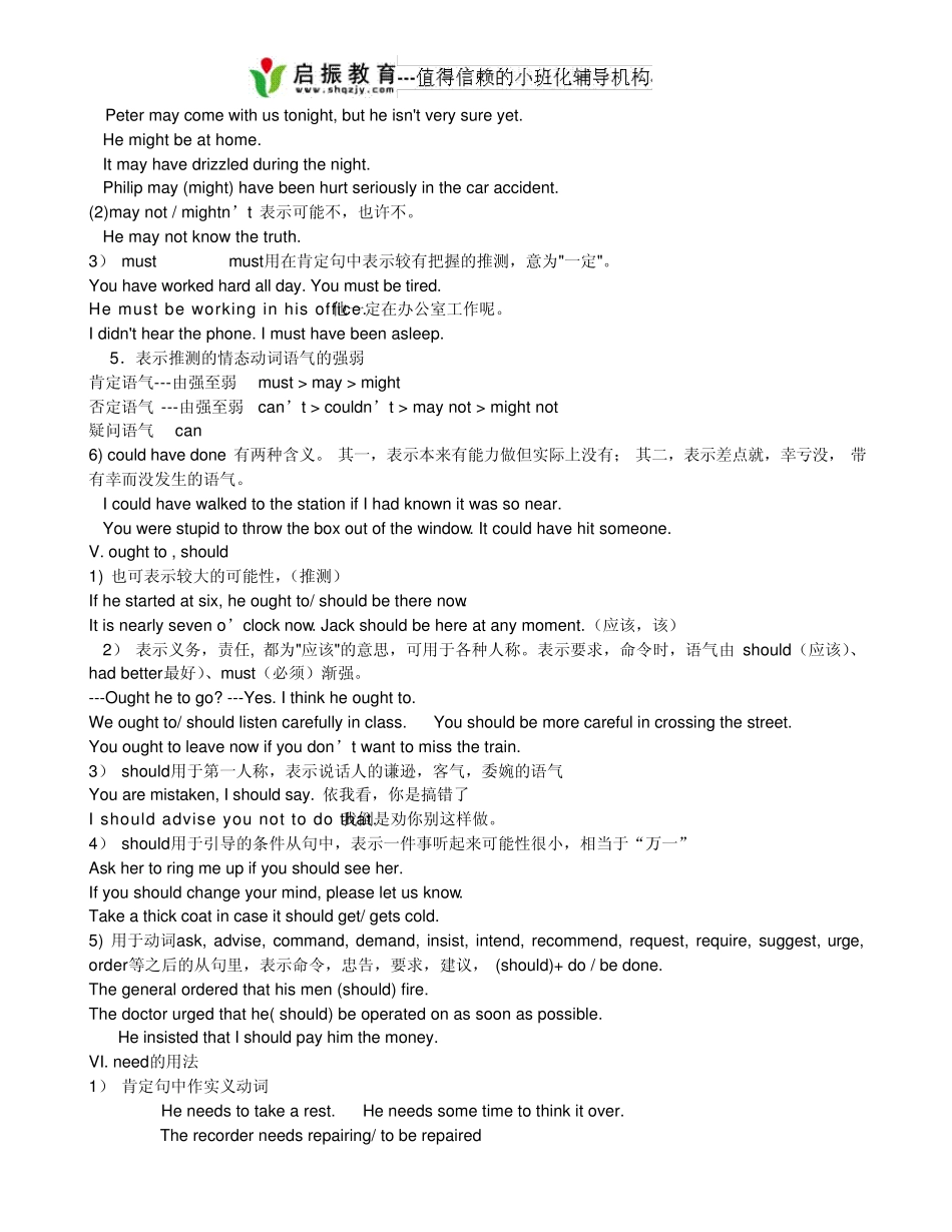 初中英语语法专项习题11.情态动词_第3页