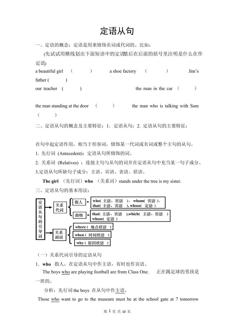 初中英语语法专题讲解(可用作中考英语一轮专题复习)：初中语法——定语从句_第1页