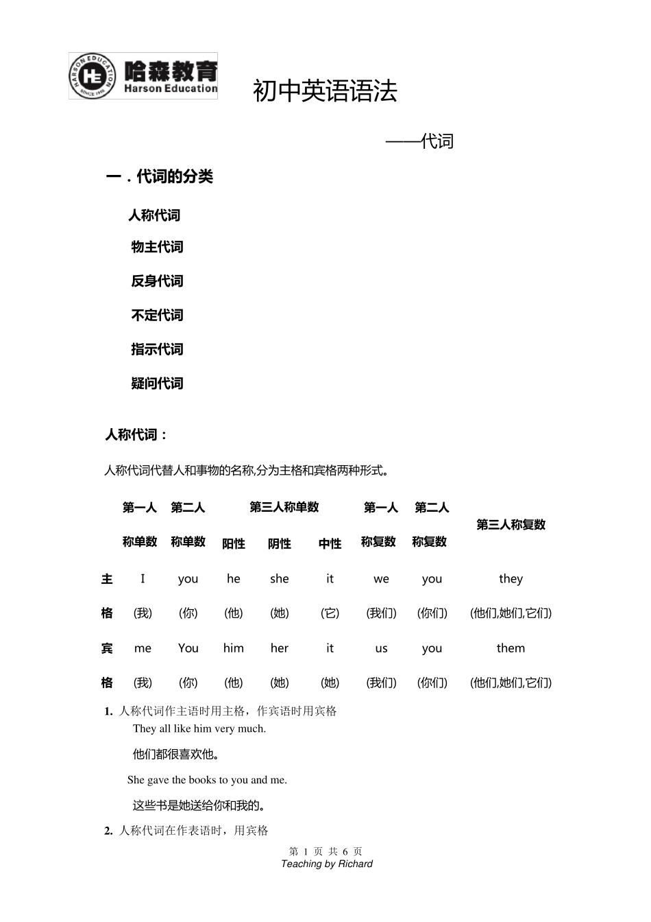 初中英语语法代词_第1页