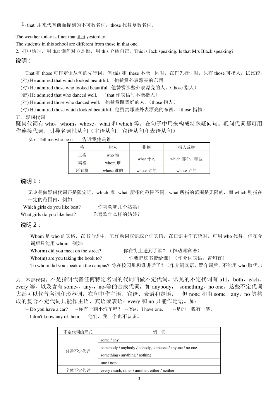 初中英语语法代词讲解_第3页