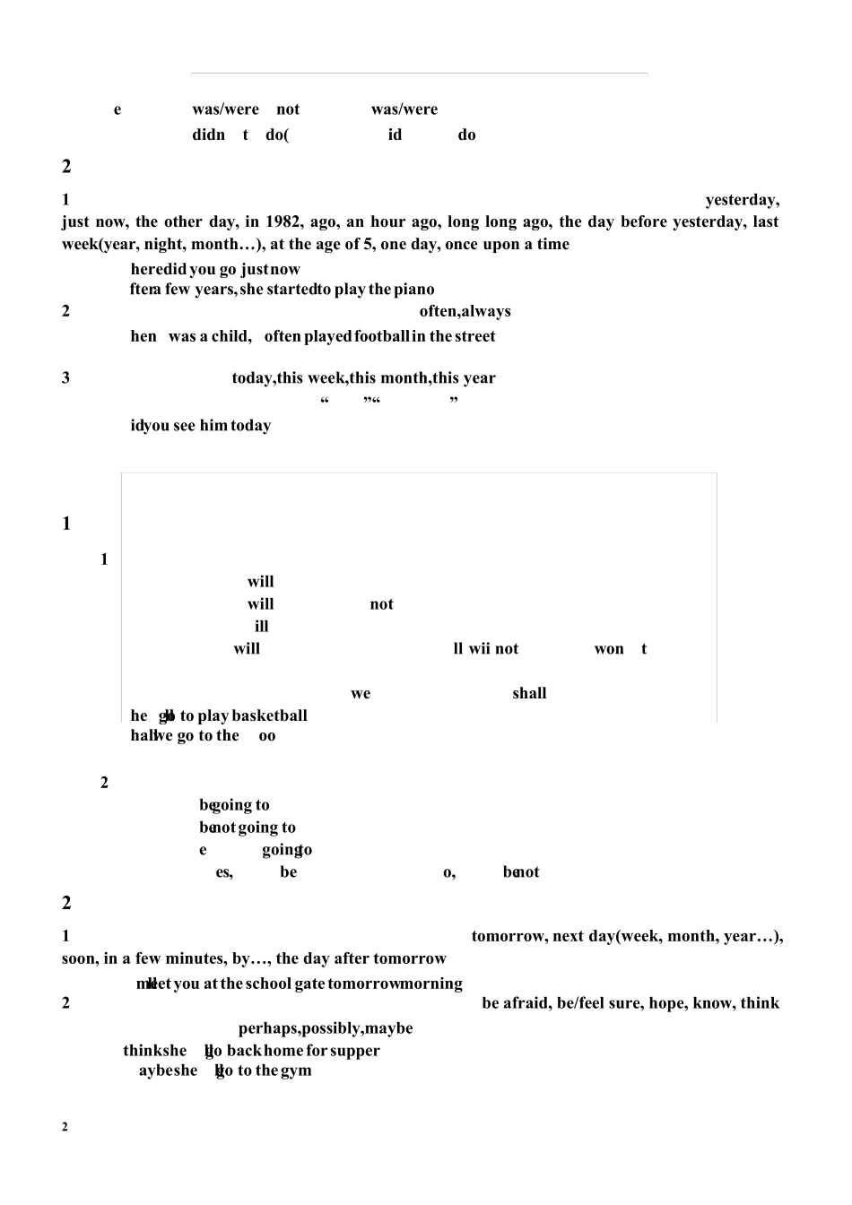 初中英语语法八大时态总结_第2页