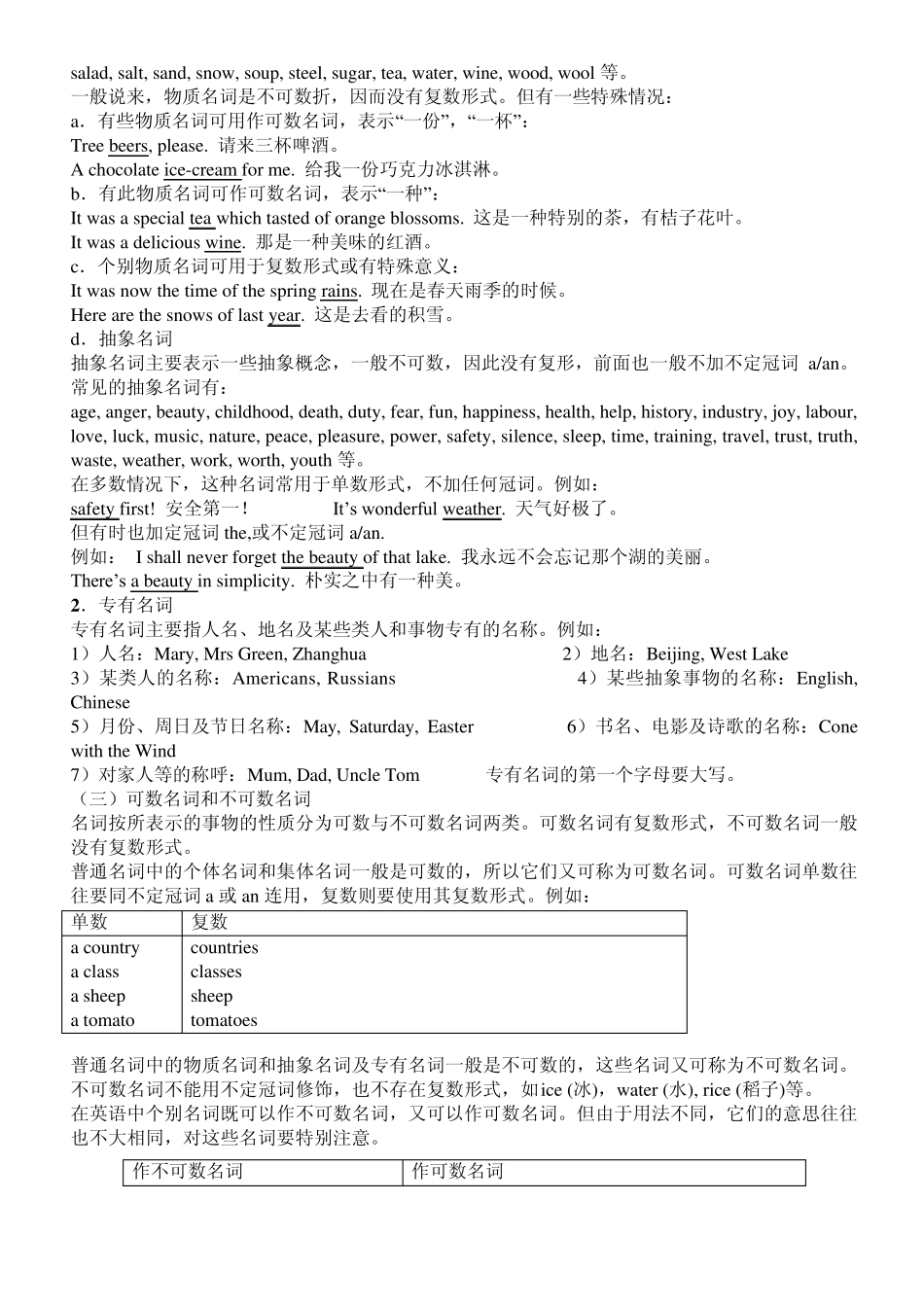 初中英语语法复习教学大全一名词_第2页
