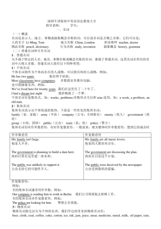 初中英语语法复习教学大全一名词