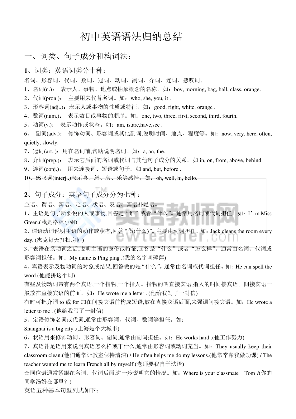 初中英语语法大全_第1页