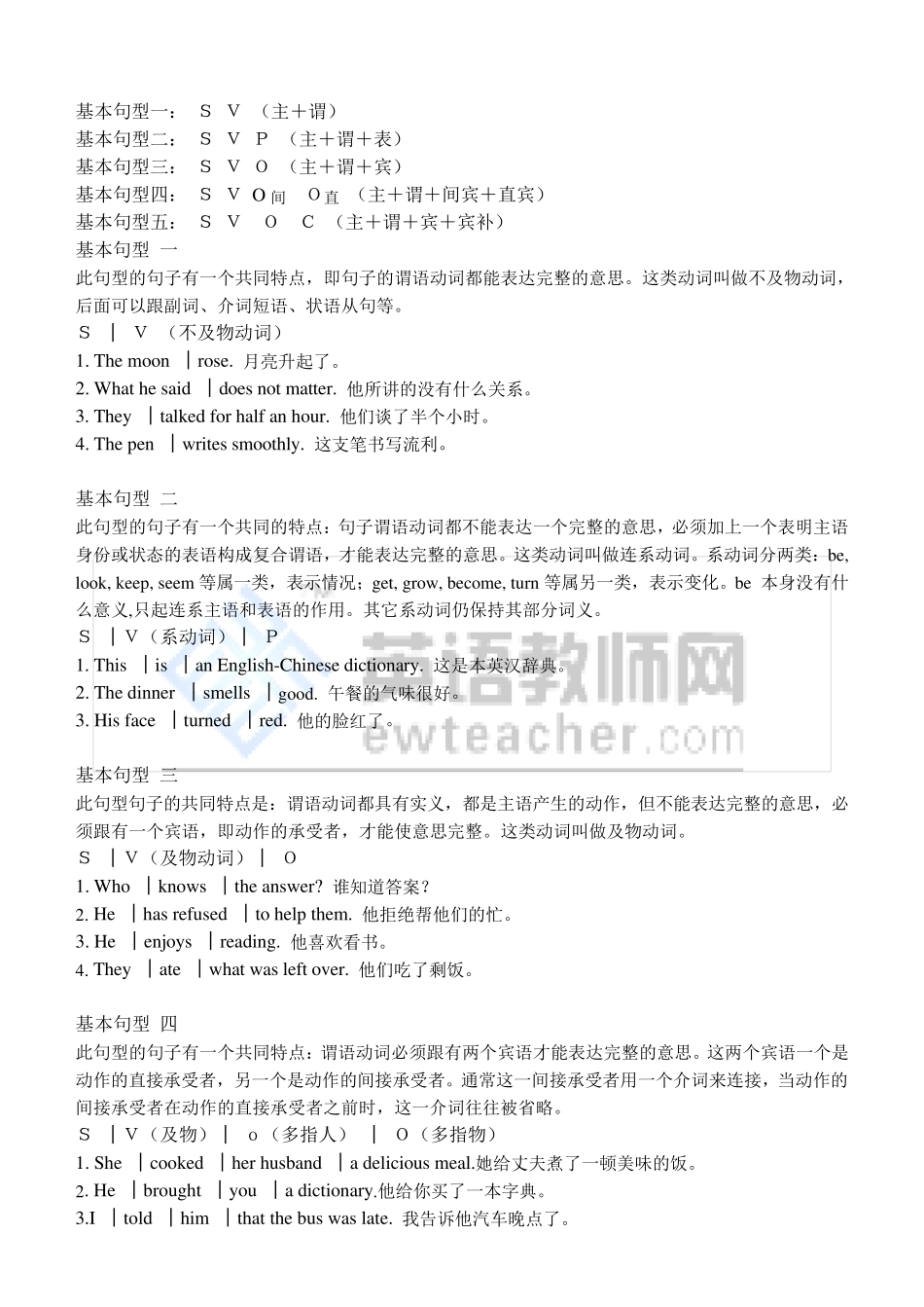 初中英语语法大全_第2页