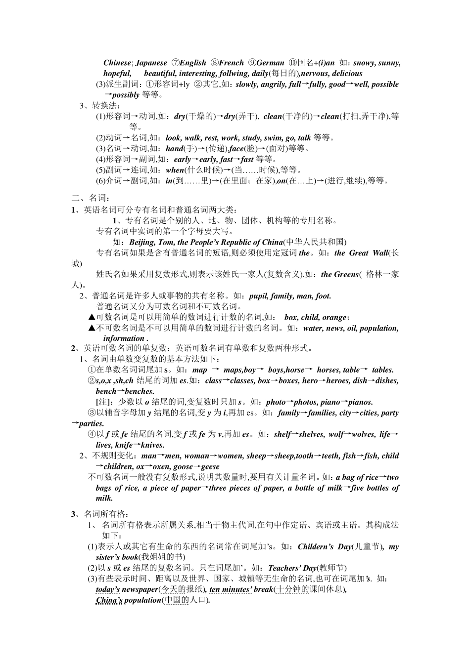 初中英语语法大全(详)_第2页