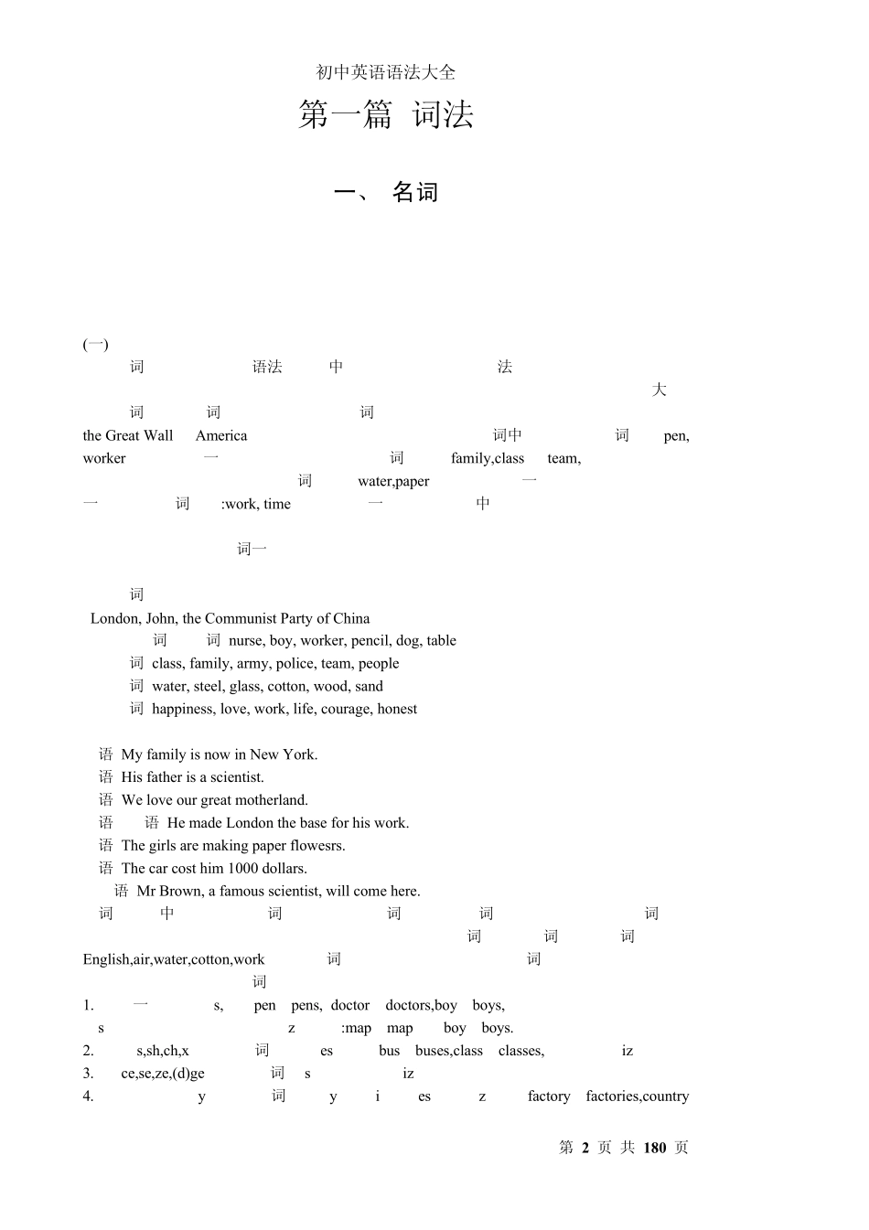初中英语语法大全_免费__第2页