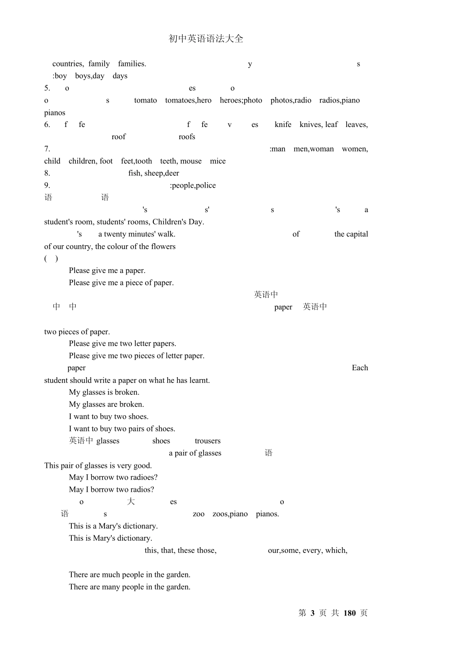初中英语语法大全_免费__第3页