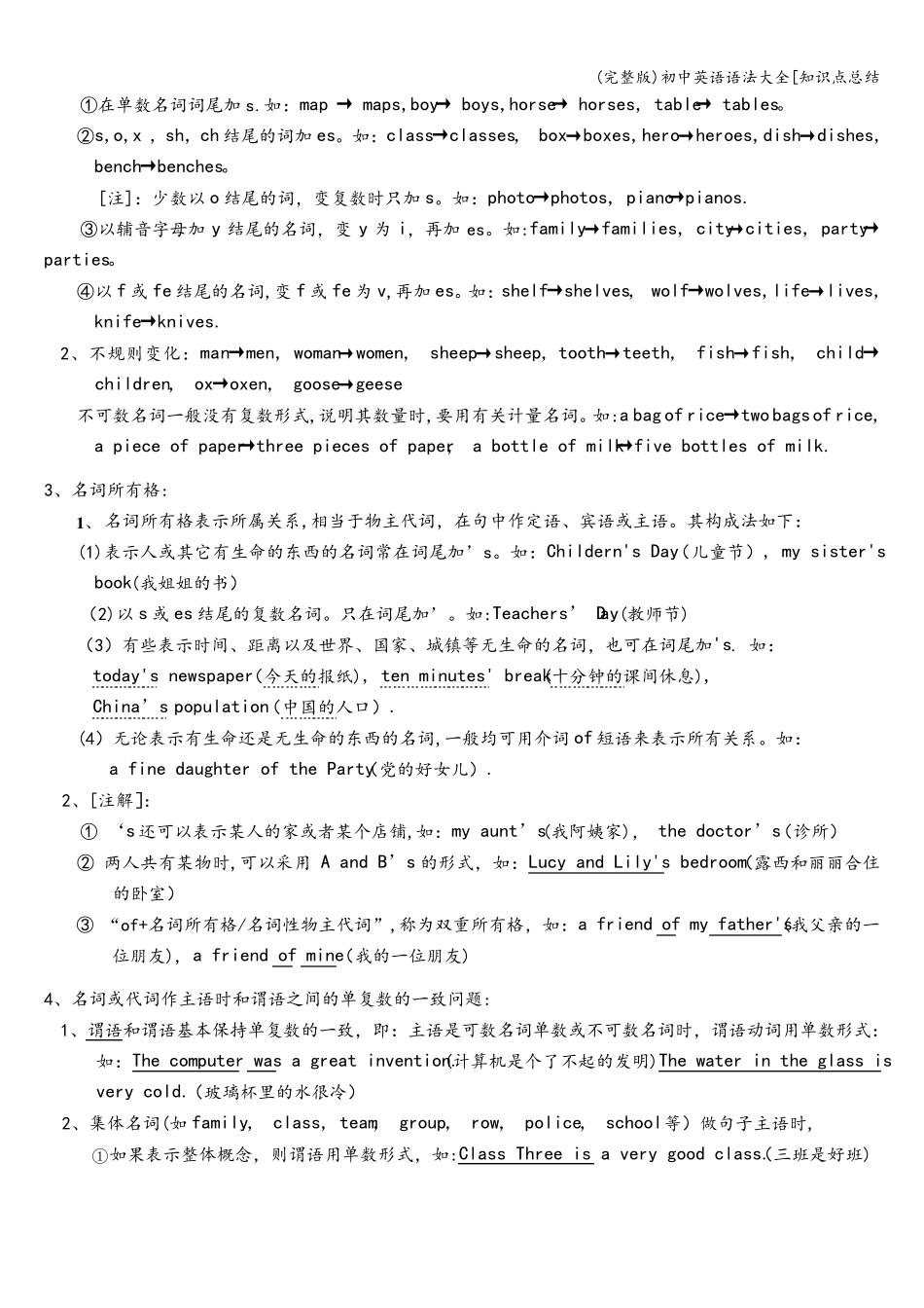 初中英语语法大全[知识点总结_第3页