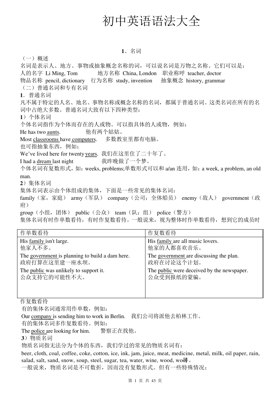 初中英语语法大全归纳总结_第1页