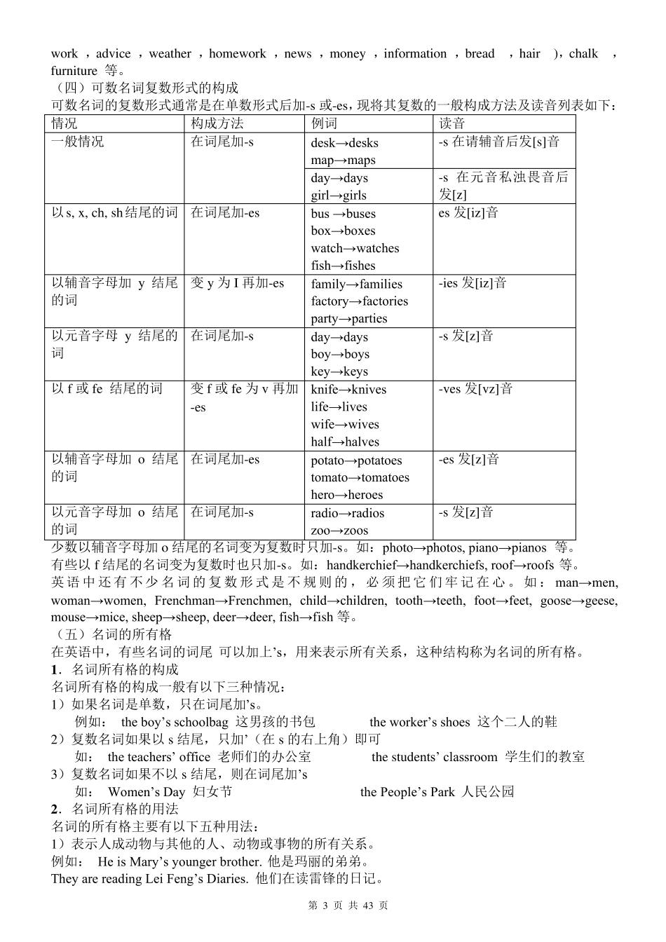 初中英语语法大全归纳总结_第3页