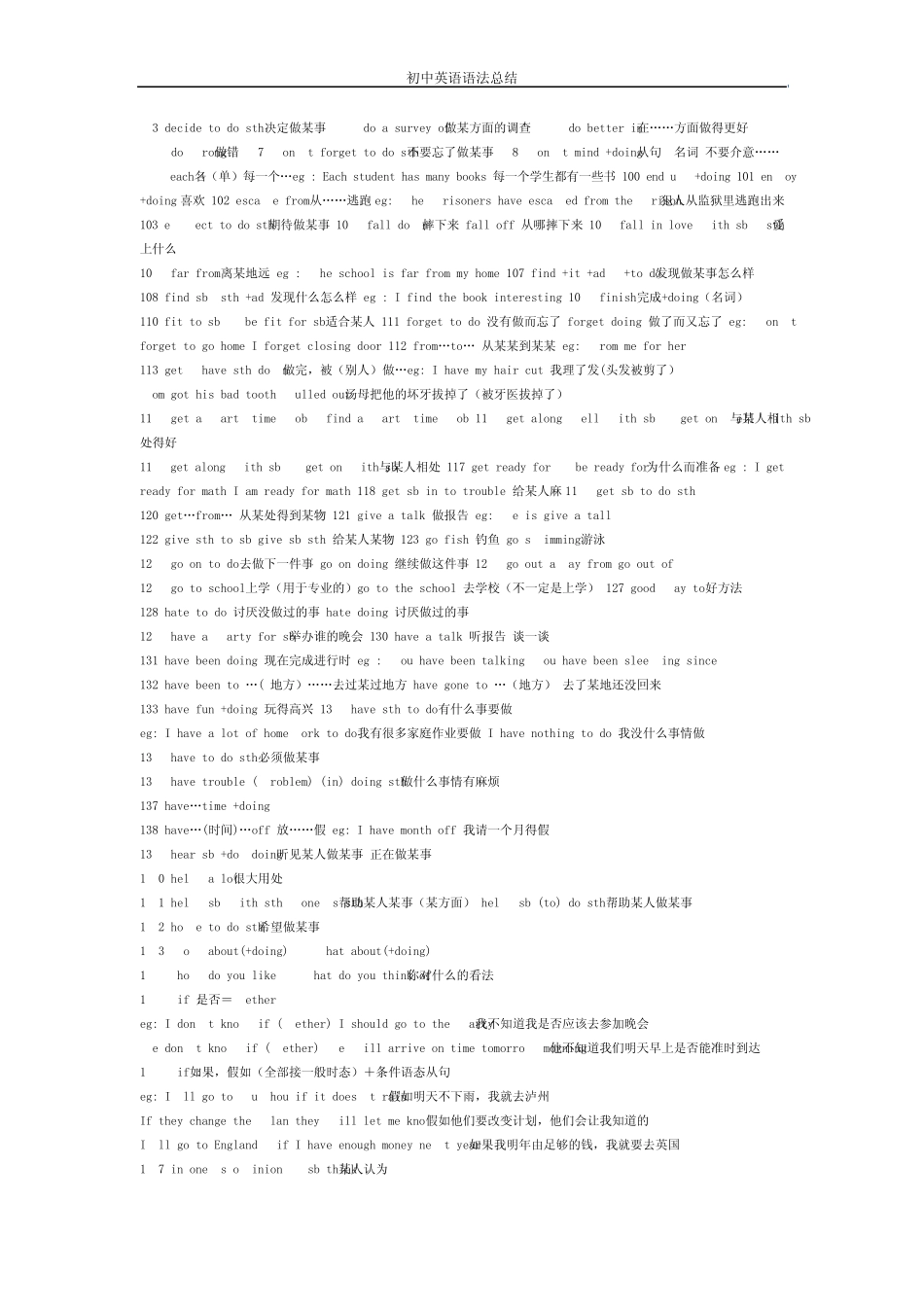 初中英语语法总结[介词短语+动词搭配]_第3页