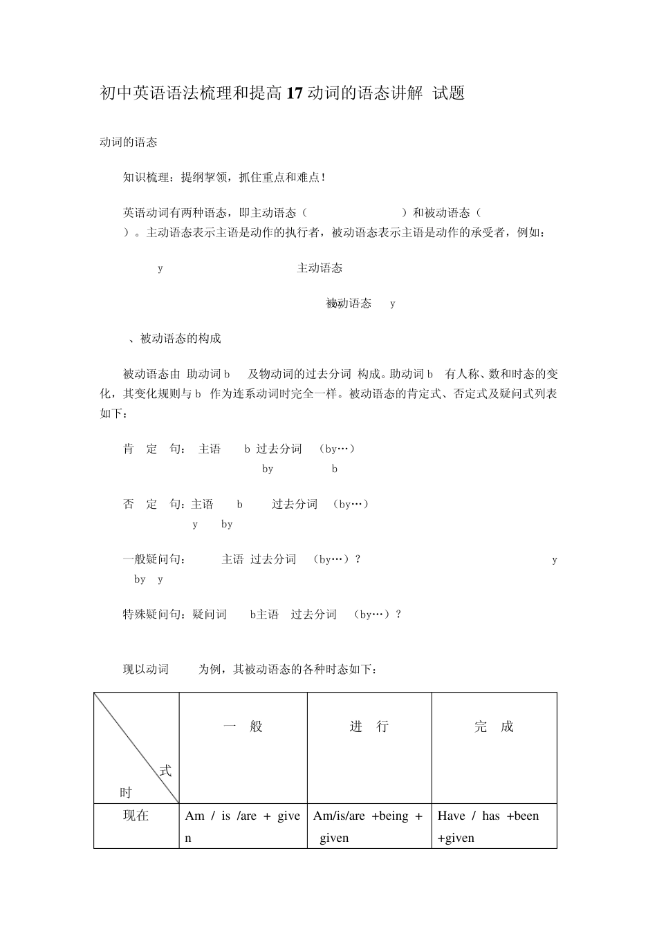 初中英语语法梳理和提高17动词的语态讲解试题_第1页