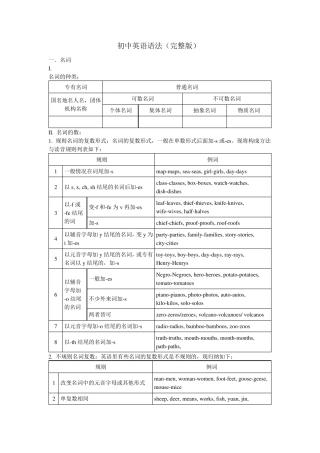 初中英语语法知识汇总