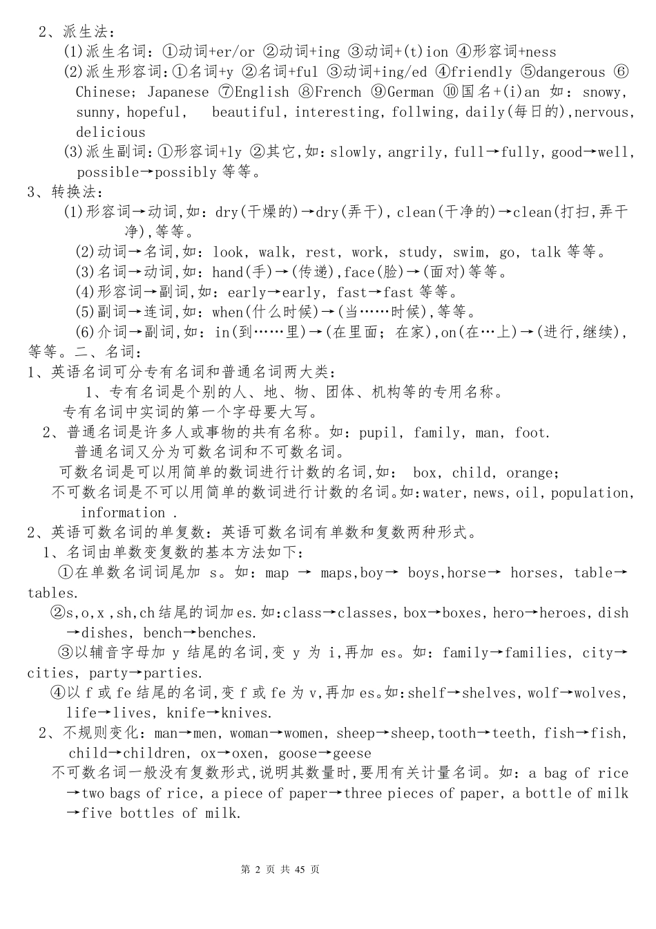 初中英语语法知识点总结(最新最全)_第2页
