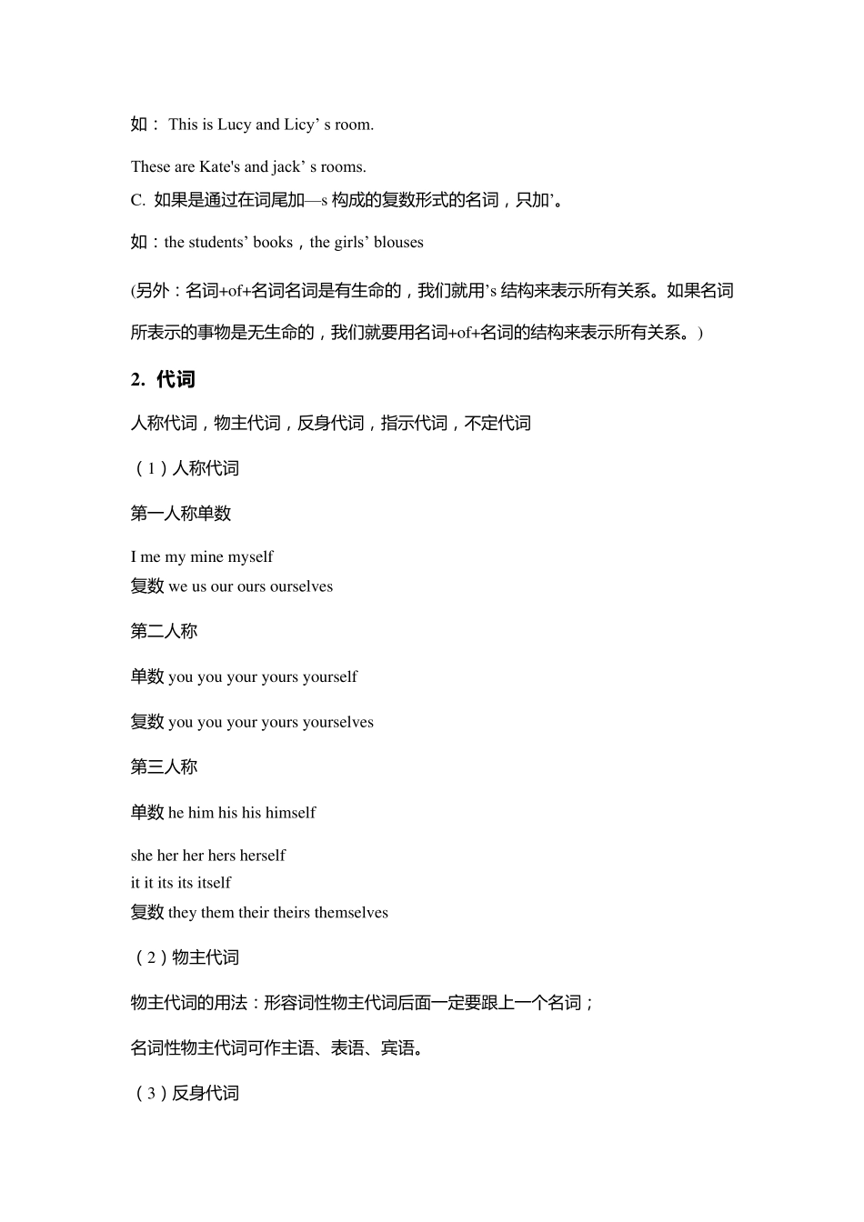 初中英语语法知识点总结及练习_第2页
