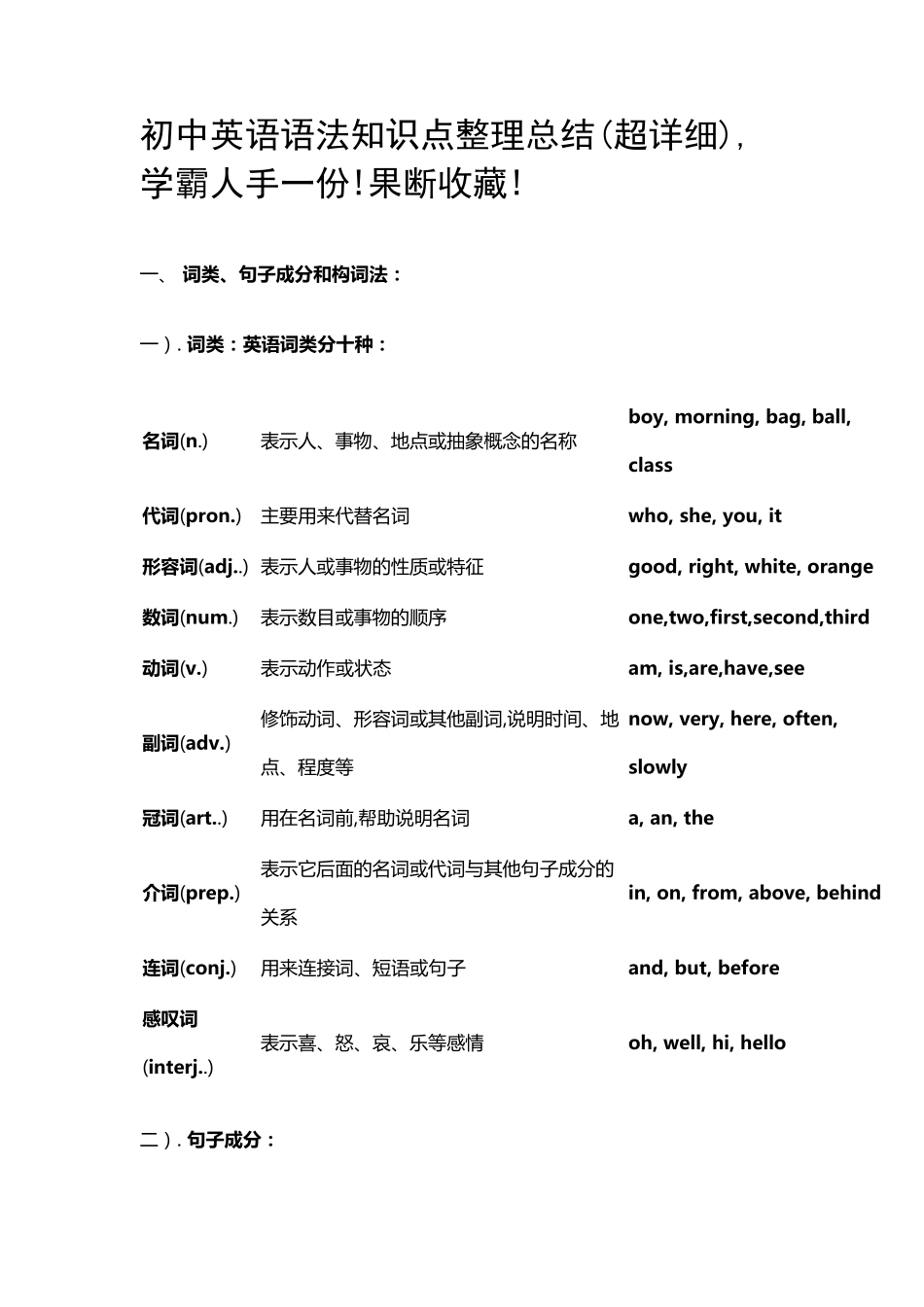 初中英语语法知识点整理总结(超详细)_第1页