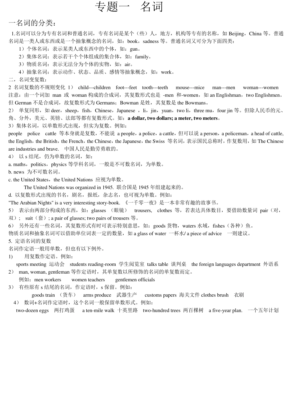 初中英语语法精讲精练_第2页