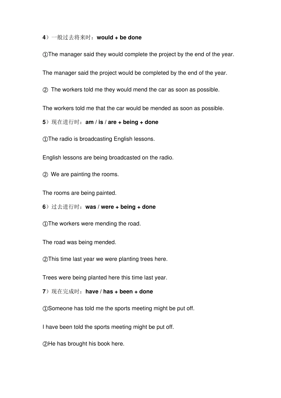 初中英语语法被动语态专练(附习题和答案)_第2页