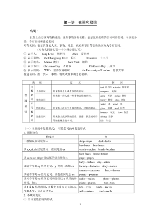 初中英语语法资料(含讲义与练习题)