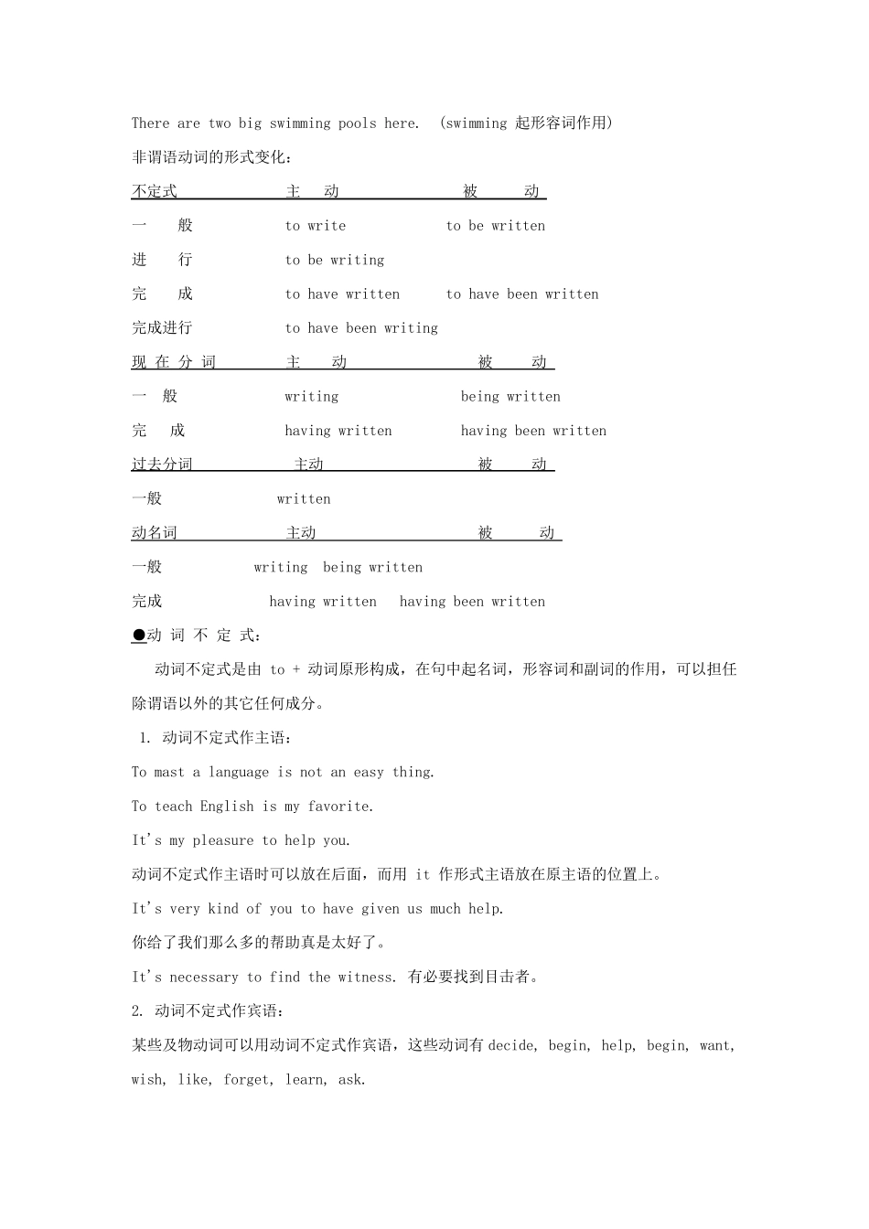 初中英语语法非谓语动词的讲解_第2页