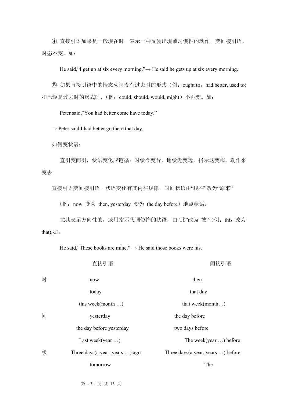 初中英语语法：直接引语变间接引语_第3页
