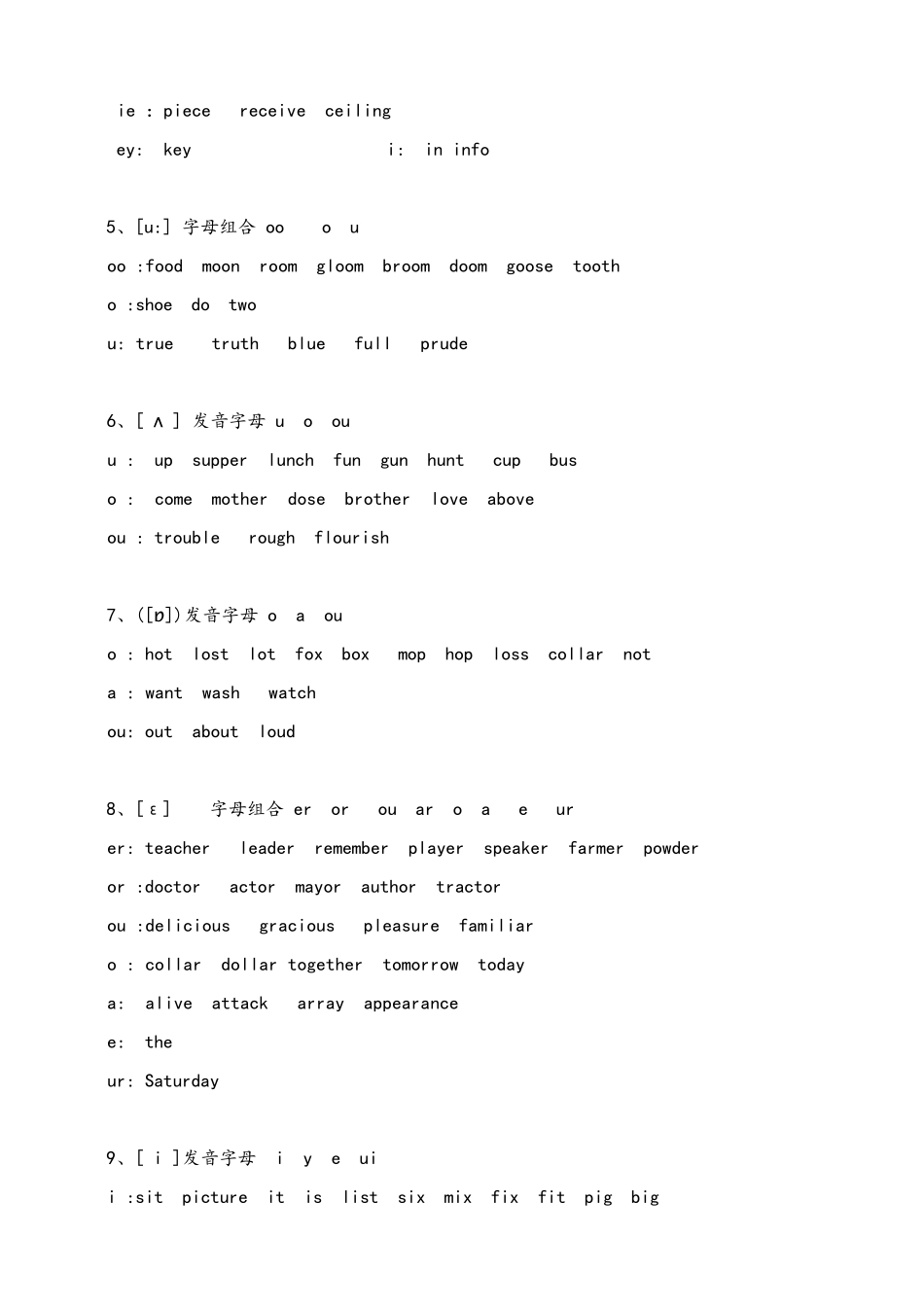 初中英语语音知识复习_第3页