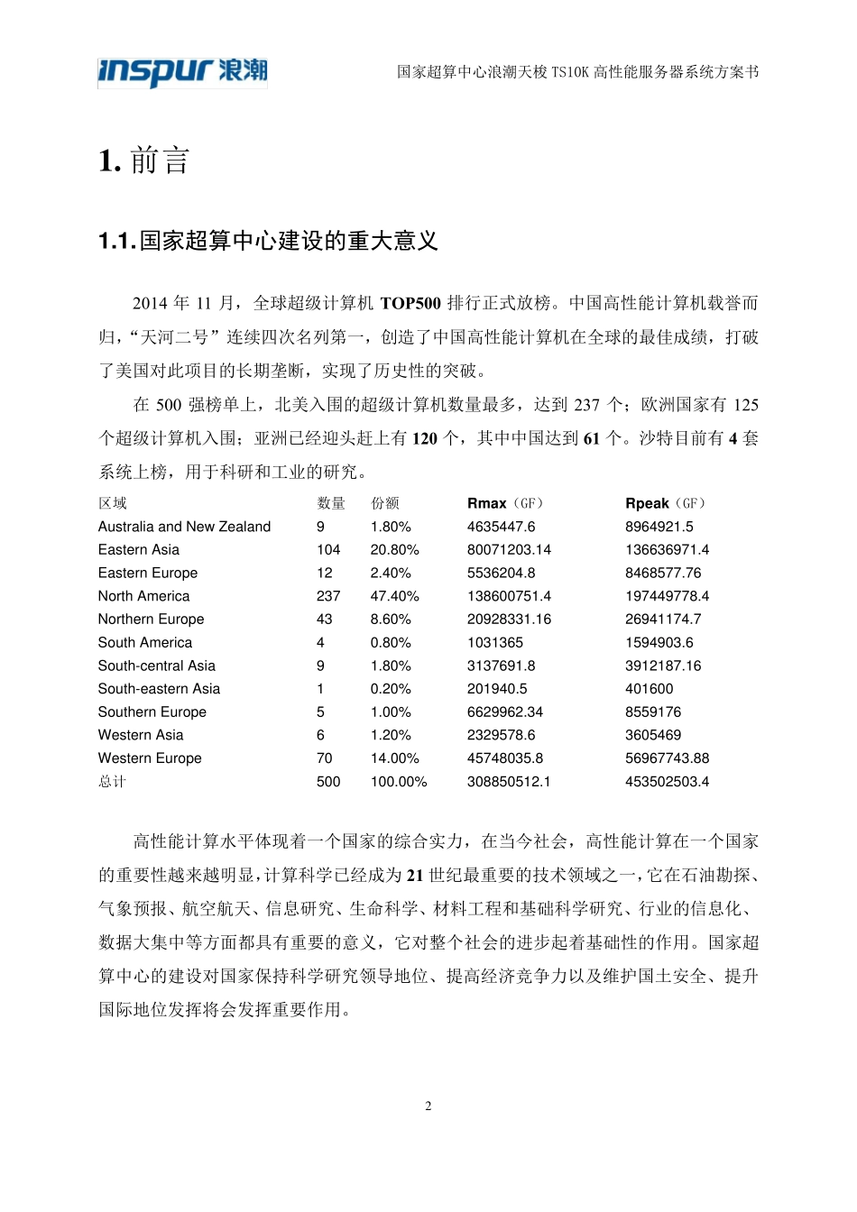 国家超算中心建设的重大意义_第3页