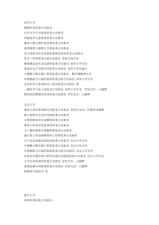 国家重点实验室个数排名!