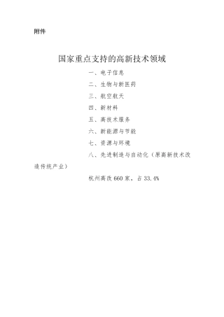 国家重点支持的高新技术领域(2016新版)