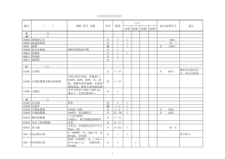 国家高中生物仪器设备配备标准