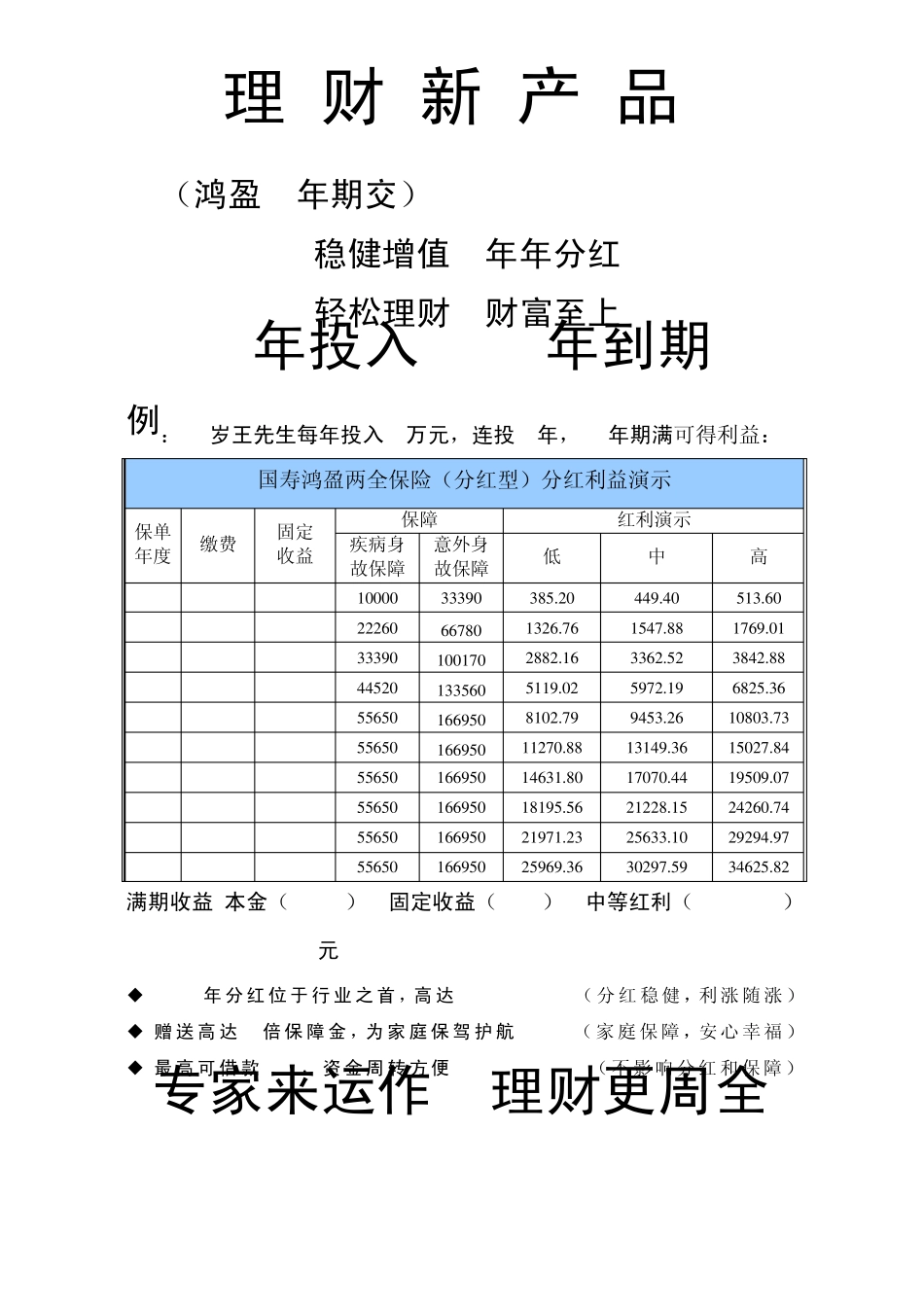 国寿产品介绍(红利版)打印_第3页