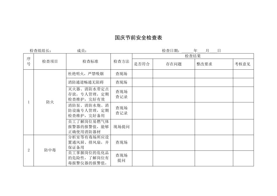 国庆节前安全检查表_第1页