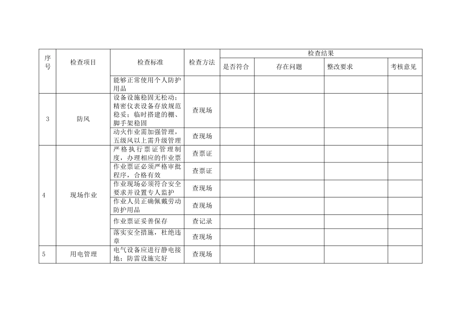 国庆节前安全检查表_第2页