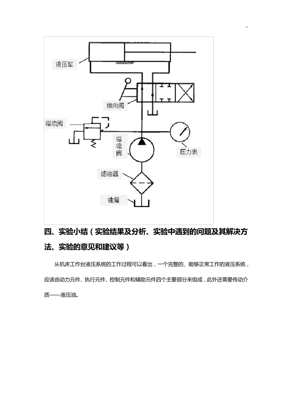 国开机电一体化技术《液压与气压》形考任务实验报告_第3页