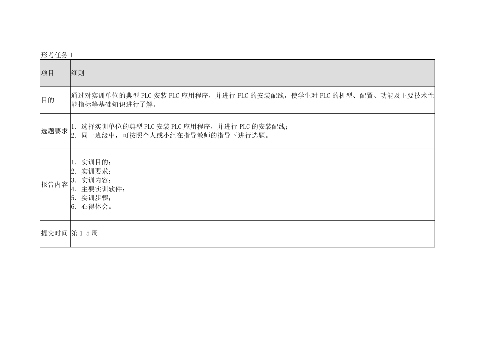 国开电大可编程控制器应用实训形考任务17题目_第1页